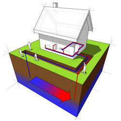 Atlantic Refrigeration & Air Conditioning, Inc. - Air Purifier