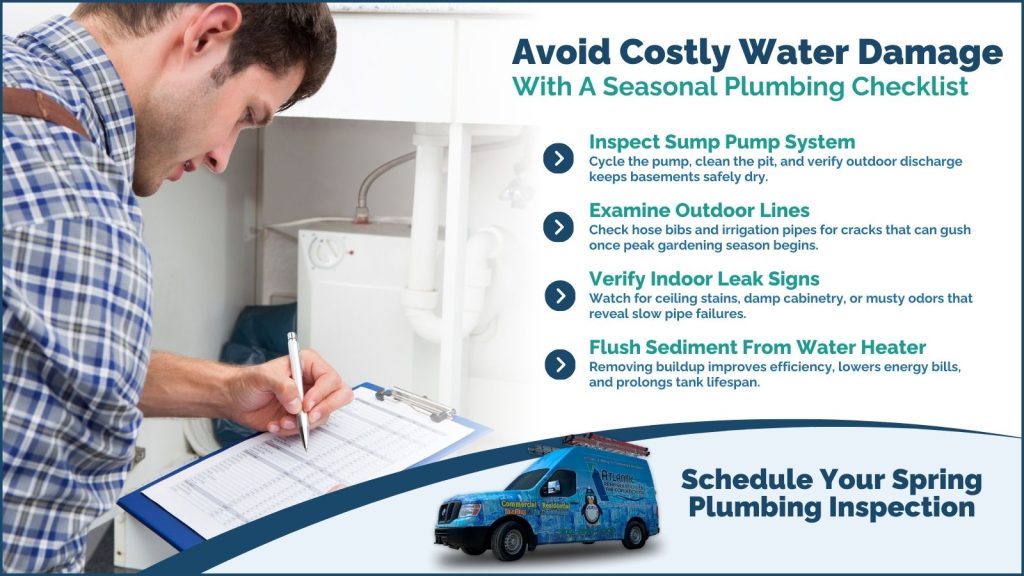 This is an image of a plumber, going through a seasonal plumbing checklist. The headline reads, avoid costly water damage with a seasonal plumbing checklist.